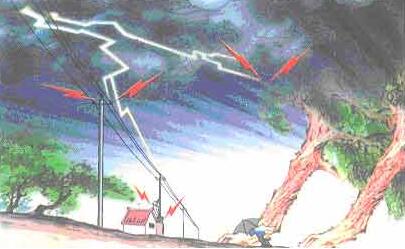 ��˾���׳��R(sh��)